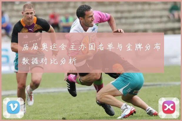 历届奥运会主办国名单与金牌分布数据对比分析